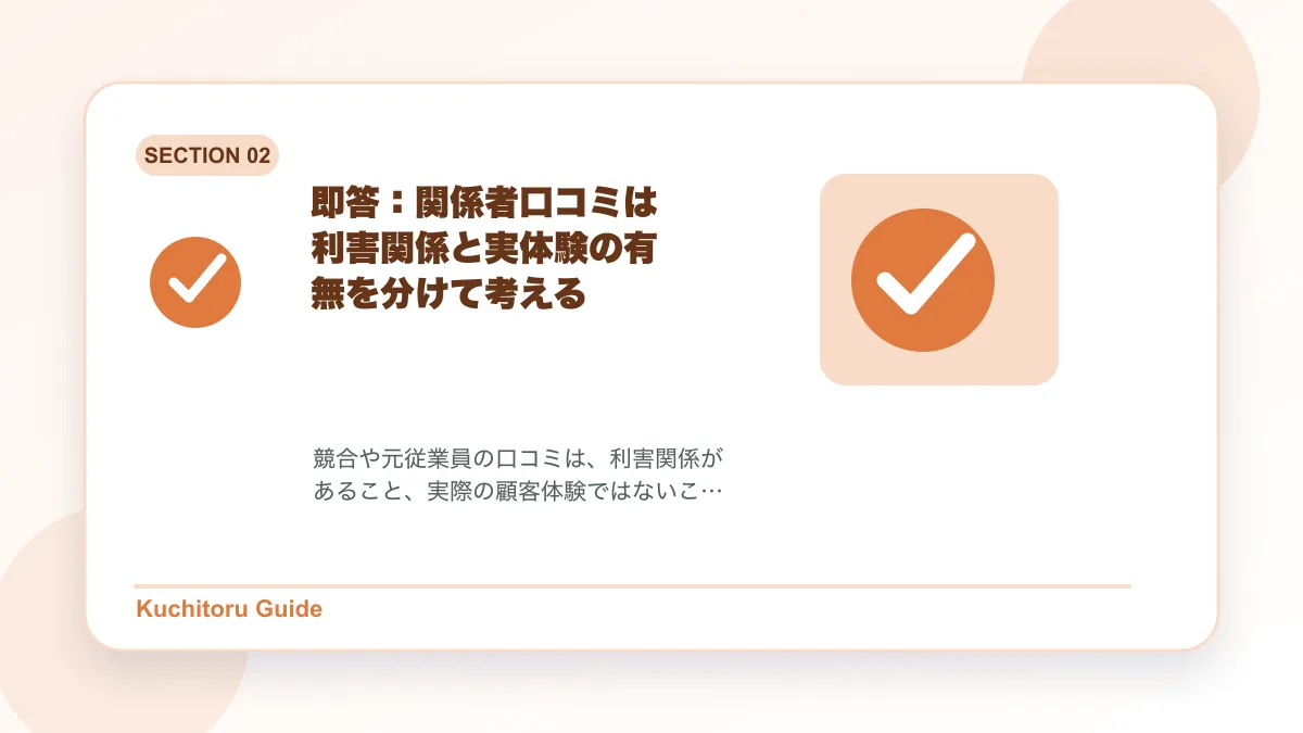 即答:関係者口コミは利害関係と実体験の有無を分けて考えるの要点図解