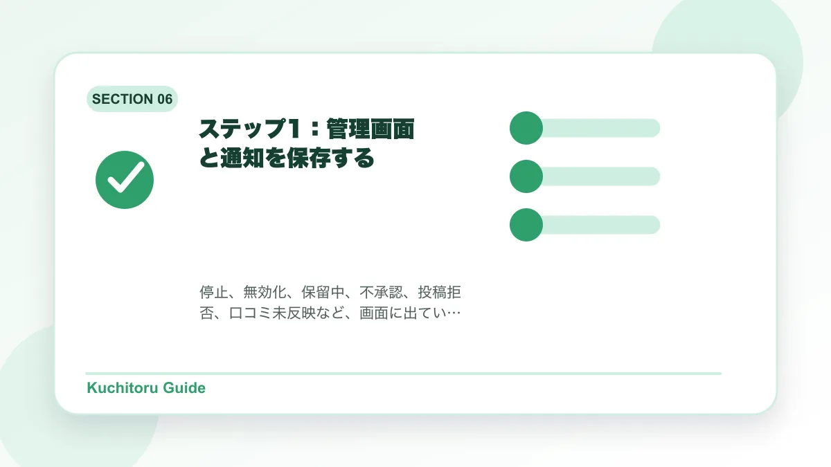 ステップ1:管理画面と通知を保存するの要点図解
