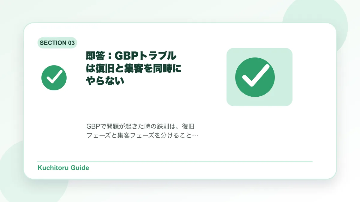 即答:GBPトラブルは復旧と集客を同時にやらないの要点図解
