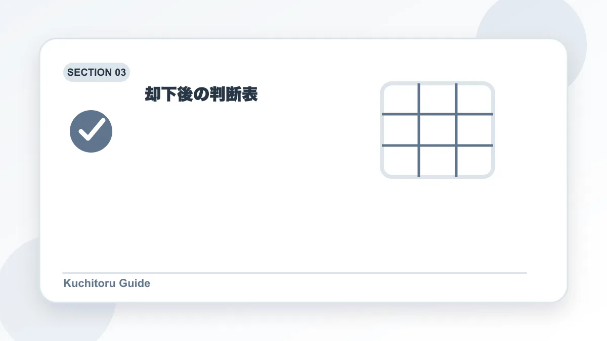 却下後の判断表の要点図解
