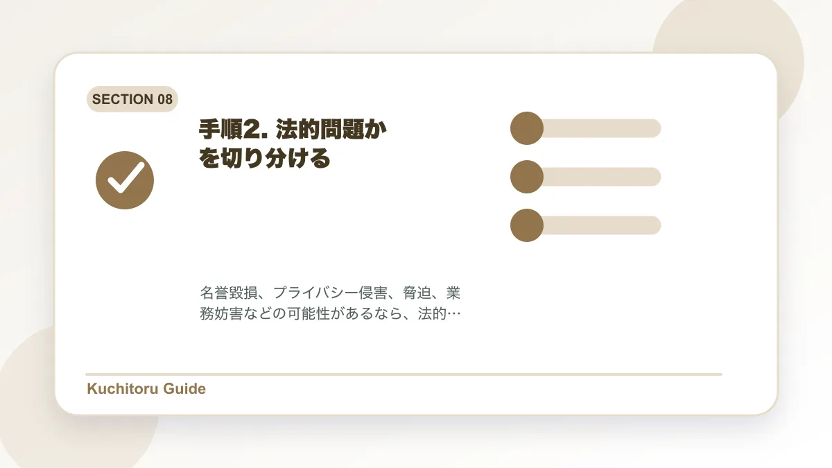 手順2. 法的問題かを切り分けるの要点図解