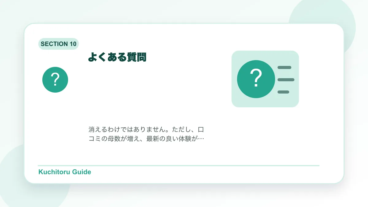 よくある質問の要点図解