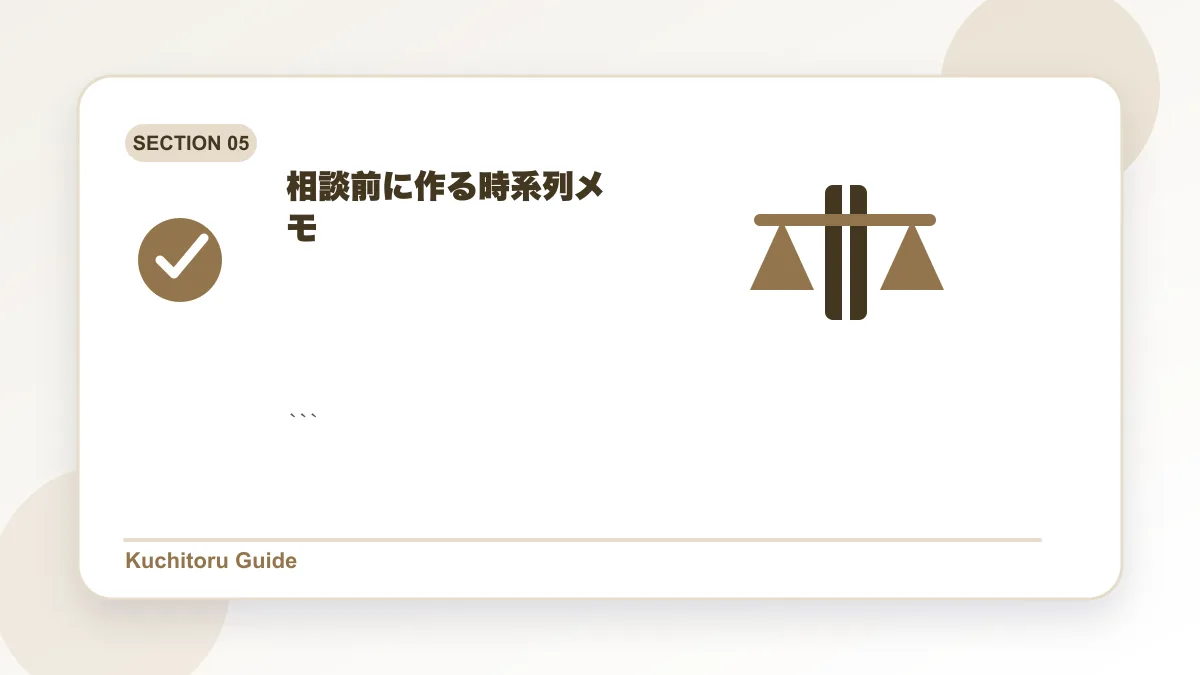 相談前に作る時系列メモの要点図解