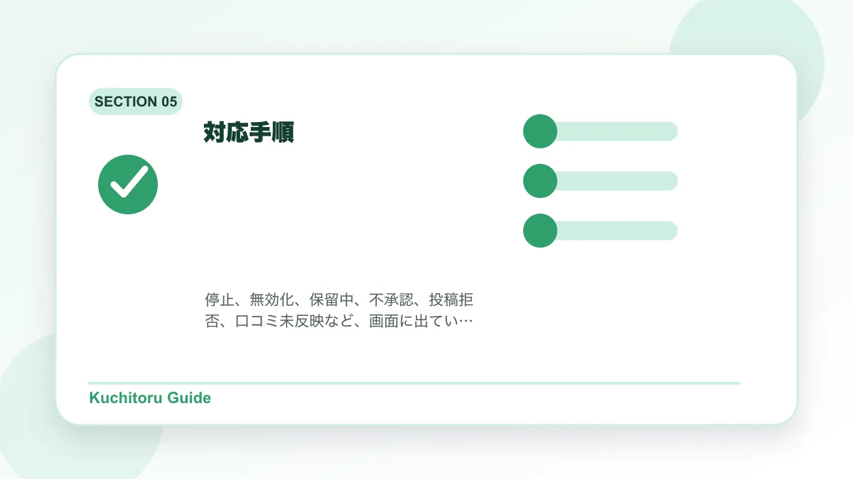 対応手順の要点図解