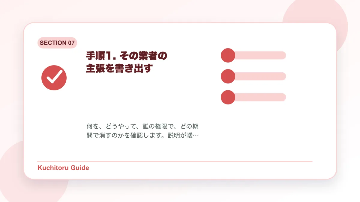 手順1. その業者の主張を書き出すの要点図解