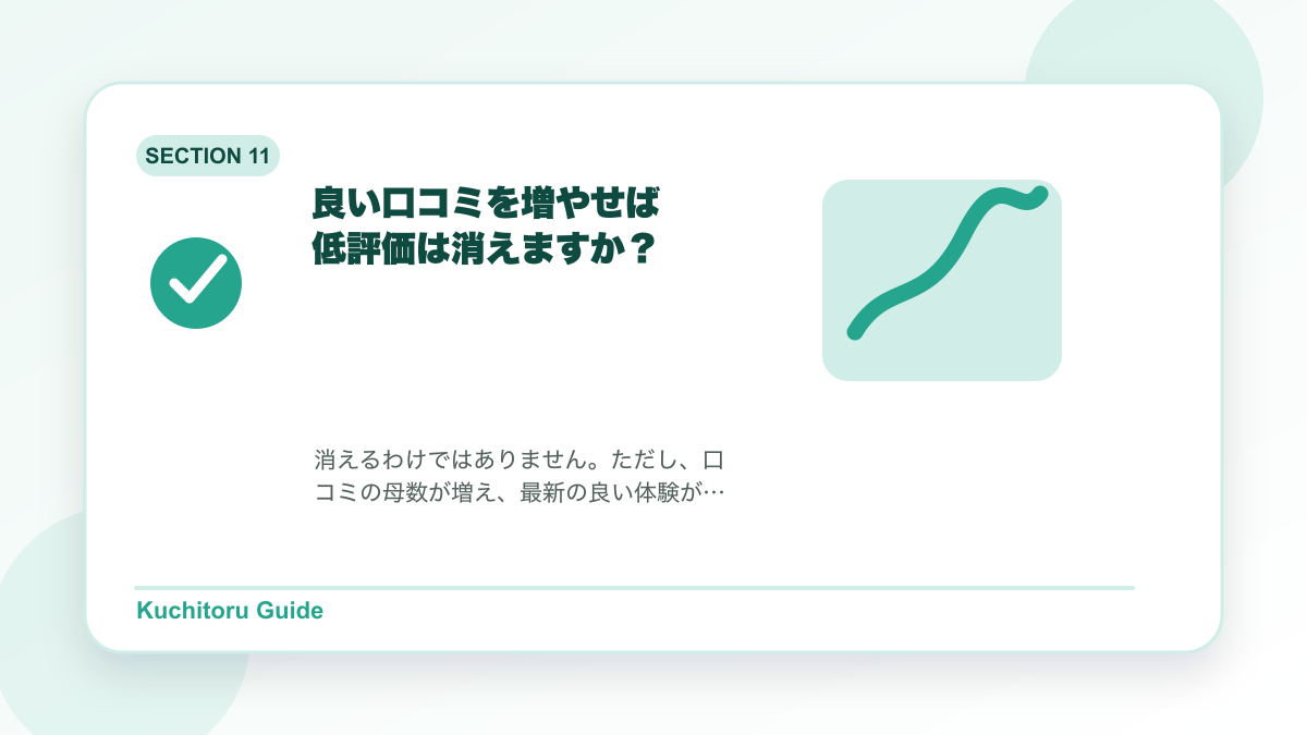 良い口コミを増やせば低評価は消えますか？の要点図解
