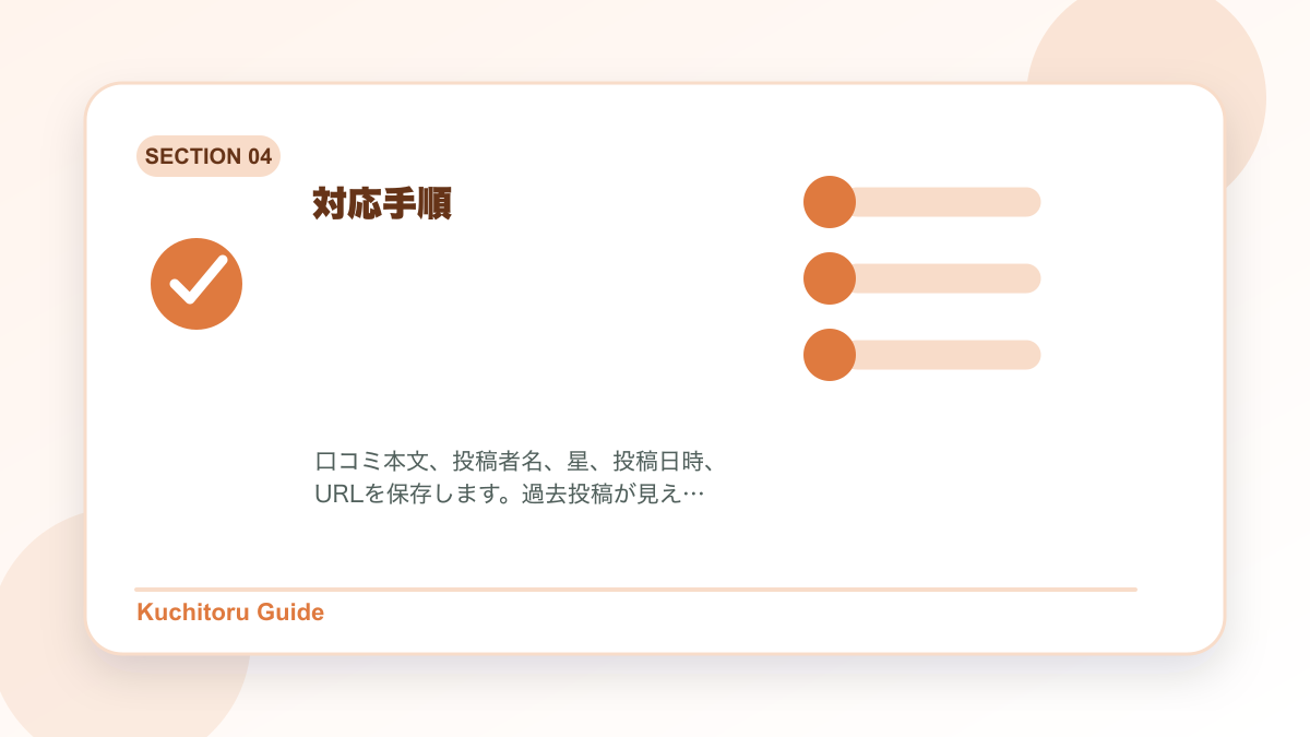 対応手順の要点図解