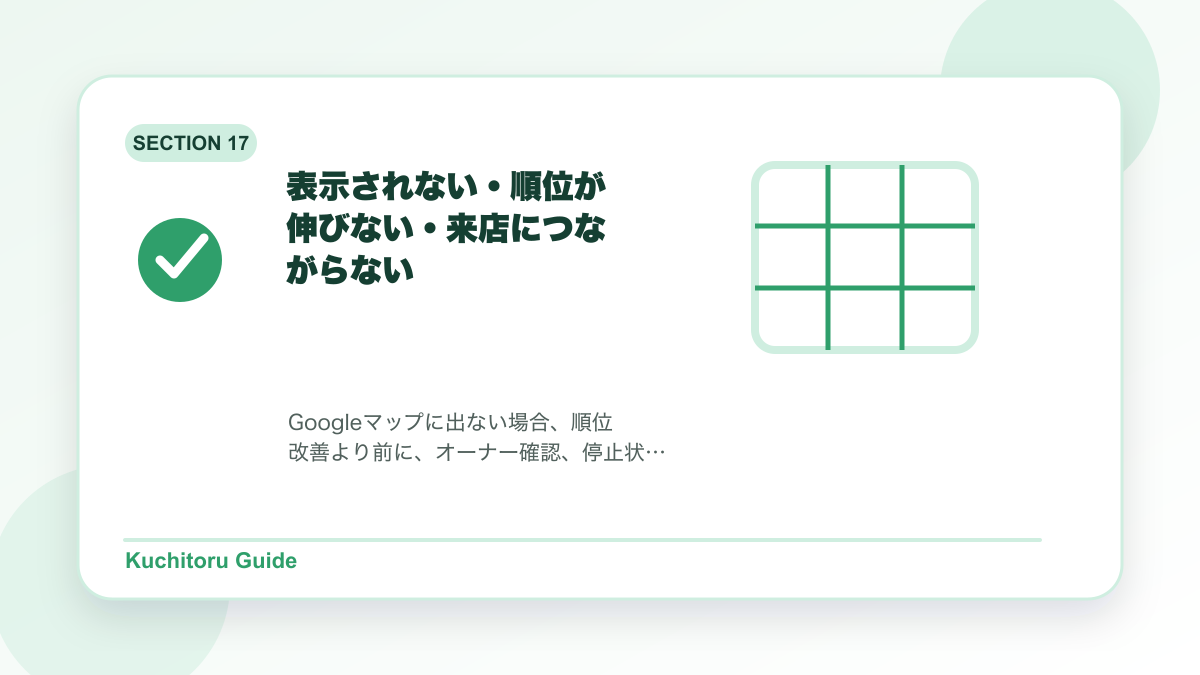 表示されない・順位が伸びない・来店につながらないの要点図解