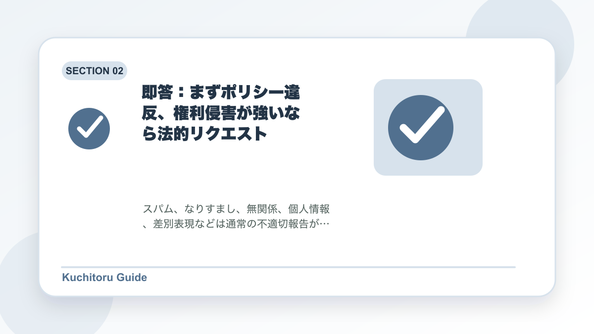 即答:まずポリシー違反、権利侵害が強いなら法的リクエストの要点図解