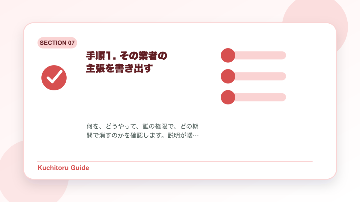 手順1. その業者の主張を書き出すの要点図解