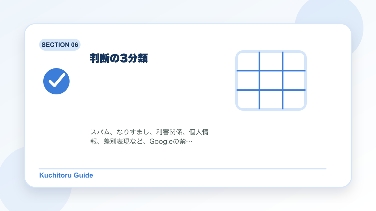 判断の3分類の要点図解