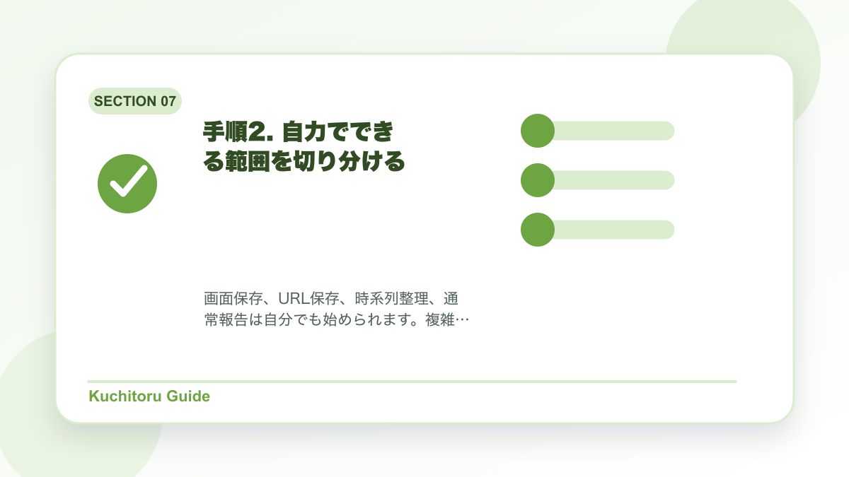 手順2. 自力でできる範囲を切り分けるの要点図解