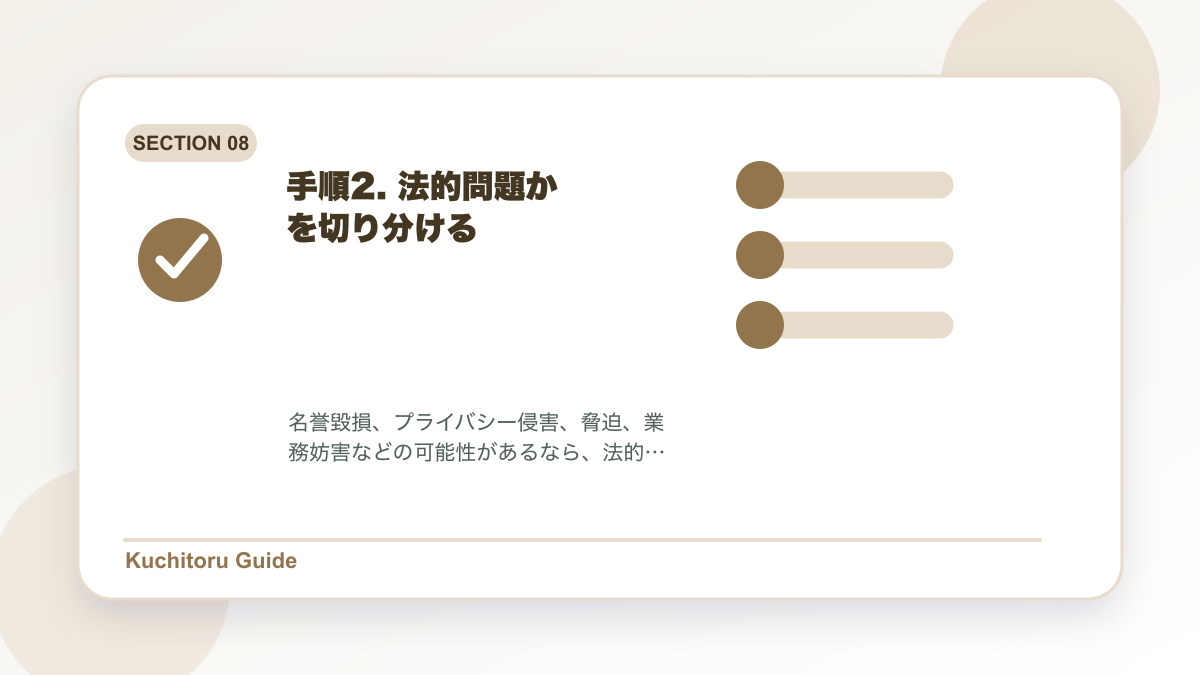 手順2. 法的問題かを切り分けるの要点図解