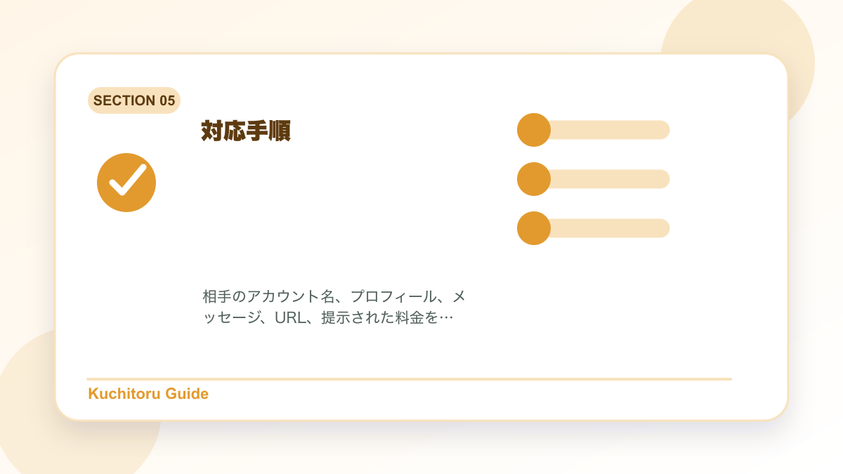 対応手順の要点図解